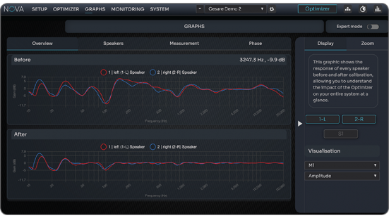 Preview image for Active Acoustics page